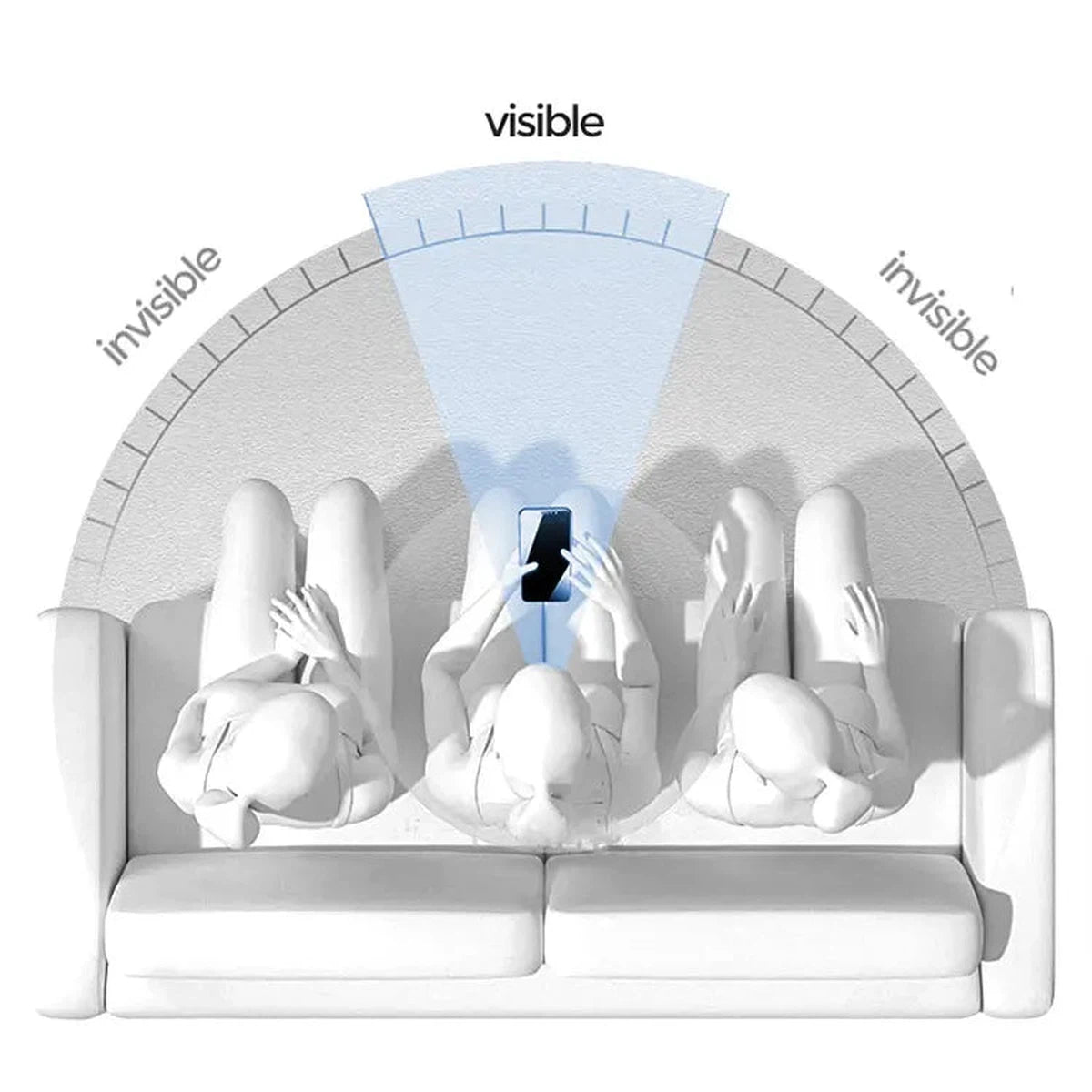 3 pack privacy protector Accessory shipmycase   