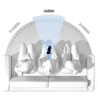 3 pack privacy protector Accessory shipmycase   